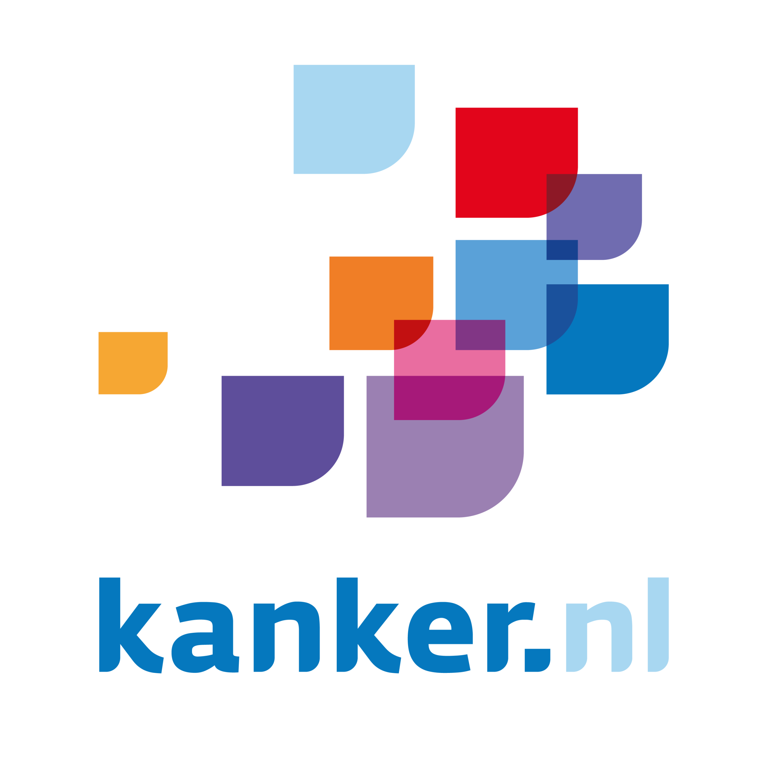 Logo Kanker.nl